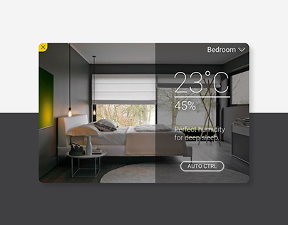 Daily UI #021: Home Monitoring Dashboard