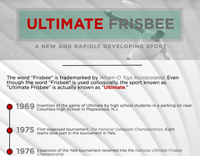 Infographic | Ultimate Frisbee