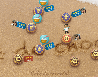 Cafe de Chocolate UI Design