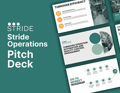 Stride Operations Pitch Deck | Presentation Design