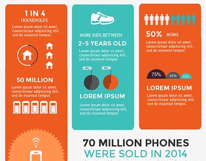 INFOGRAPHIC : Smartphone Impact