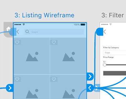 Ecommerce App: Wireframe & Prototype
