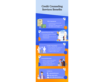 Credit Counseling Services Benefits | NAB Solutions