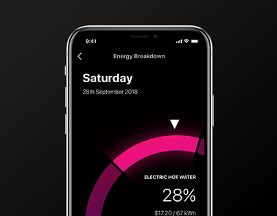 Energy App Concepts