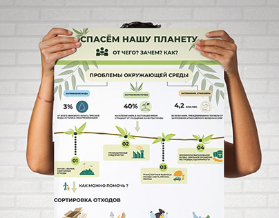 Инфографика на тему "Экология и сортировка мусора"