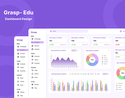 Grasp Edu - Dashboard Design