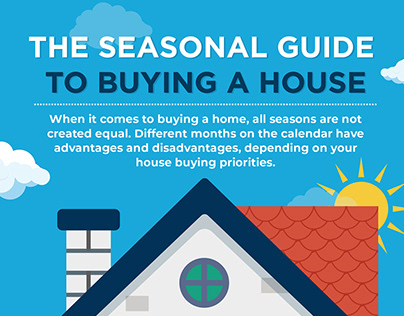 Infographic: The Seasonal Guide to buying a house