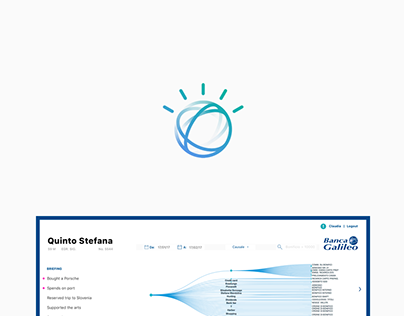 IBM Watson + Banca Galileo