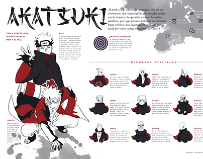 Infografía Akatsuki #akatsuki #naruto #rinnegan