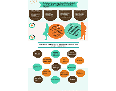 ADHD Medication Abuse Infographic Revised