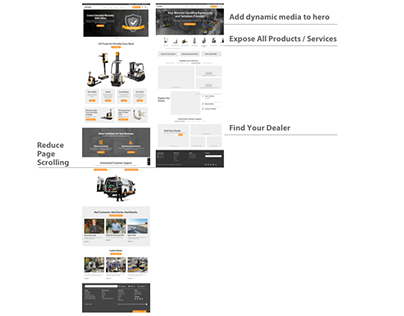 UX Strategy - Home Page Redesign