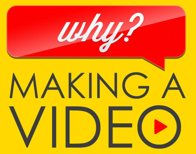 Why is it time to create a video?