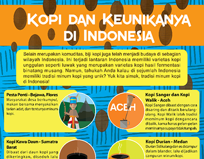infografis kopi dan keunikannya di Indonesia
