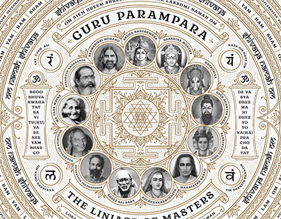 Guru Parampara - The Liniage of Masters