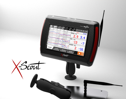 X-Scout: ‘Smart coaching device for Olympic sailing’