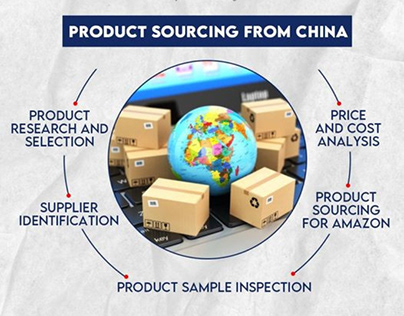 Product Sourcing