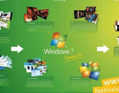 Windows 7 | Brand Activation