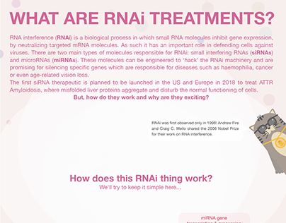 Infographic | What are RNAi treatments?