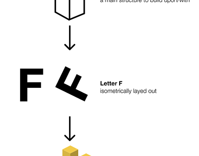 Letter F logo (the Forester project exploration)