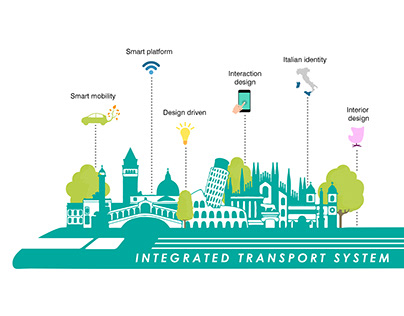 Infografica_integrated transport system