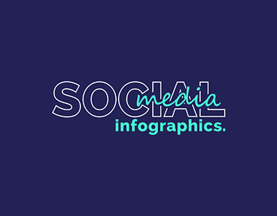 Social Media infografics campaigns