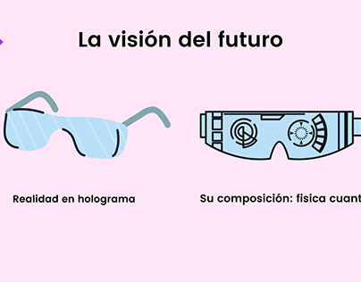 La visión del futuro