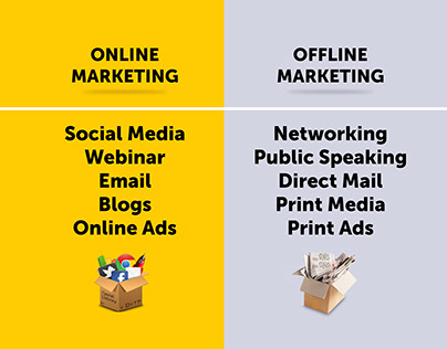 Online marketing vs Offline marketing