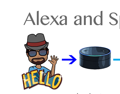 Alexa And Toy Robot Proof of Concept