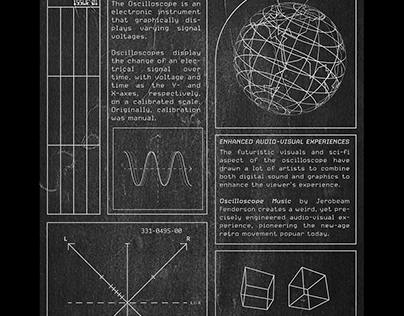Infograph Electronica