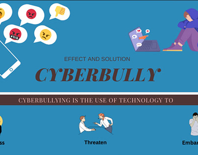 Group Work: Infographic on Cyberbullying
