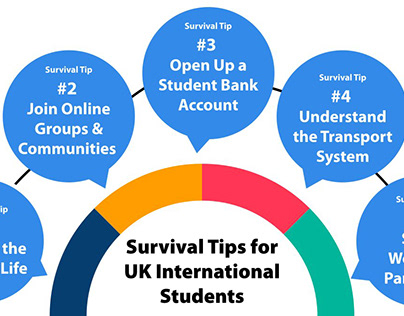 Survival Tips for UK International Students