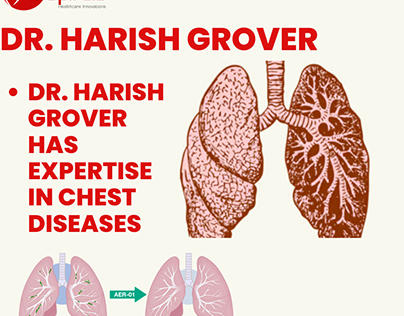 Dr Harish Grover