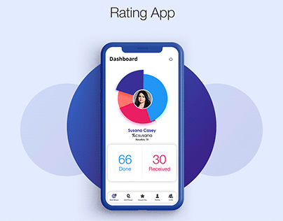 Rating app