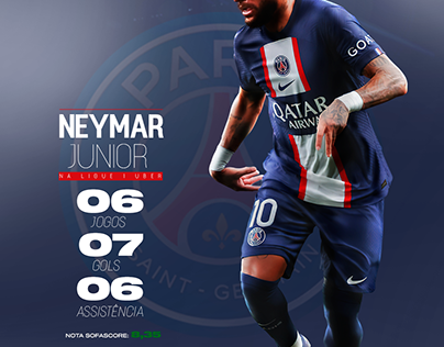 Neymar Jr - Estatistica Ligue One