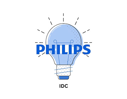 PHILIPS INTEGRATED DIGITAL CAMPAIGN