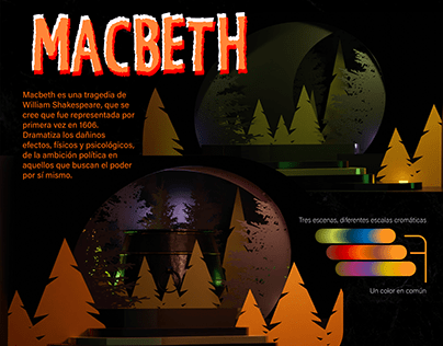 Escenografía Macbeth