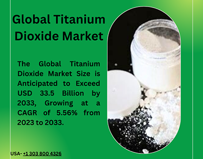 Global Titanium Dioxide Market