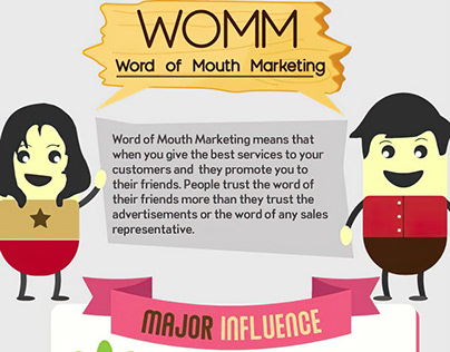 Inforgraphic Word of Mouth Marketing