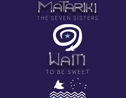 Matariki icons