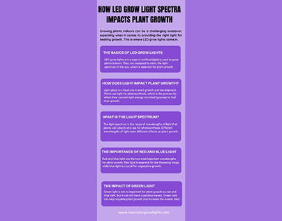 How LED Grow Light Spectra Impacts Plant Growth