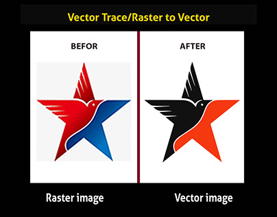 Vector Trace/Raster to Vector