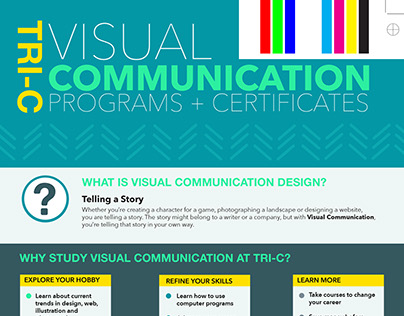 Infographic for Tri-C VisCom Program