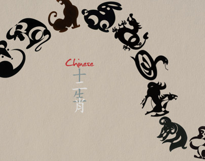 Chinese Animal Sign Card