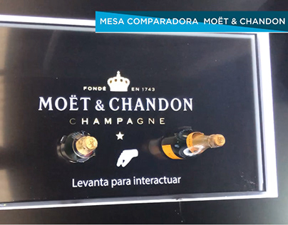 Moët & Chandon: interactive product showcase