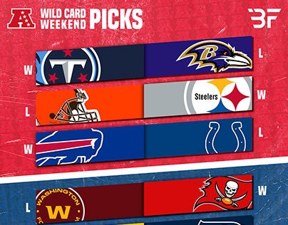 AFC NFC Predictions Graphic