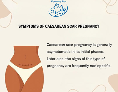 Concerned About Caesarean Scar Pregnancy