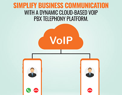 VOIP Providers in Bangalore