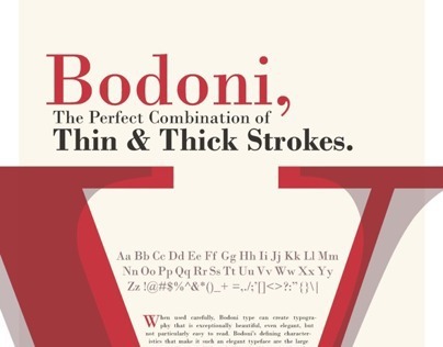 Bodoni Typeface Poster Design