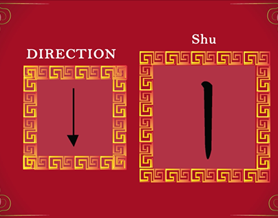 Motion Graphics (Writing Chinese Mandarin)