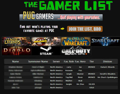 The Gamer List